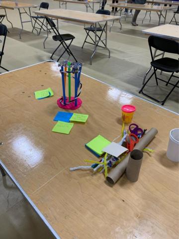 Design Thinking challenge