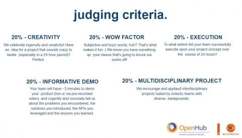 Hackathon 2020 Judging Criteria